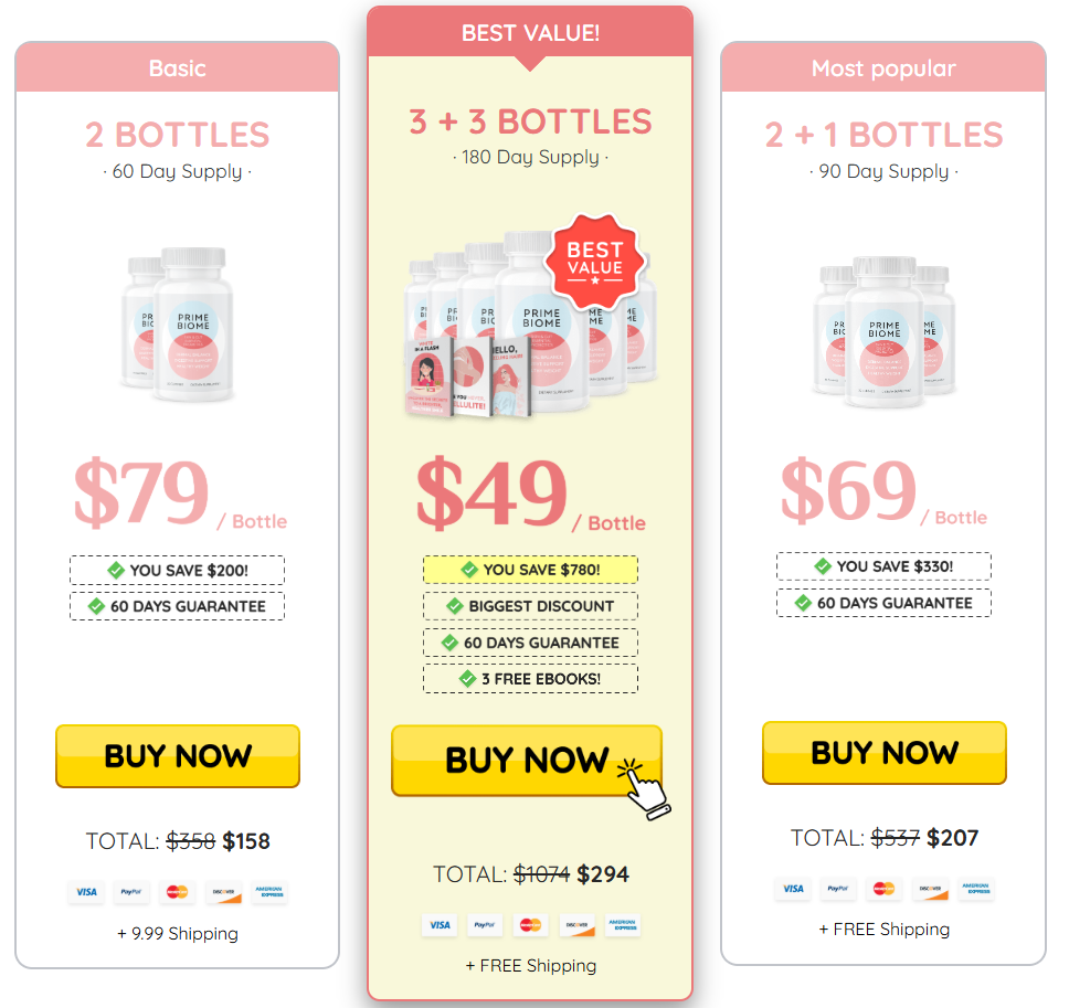 Exclusive PrimeBiome Discount Package